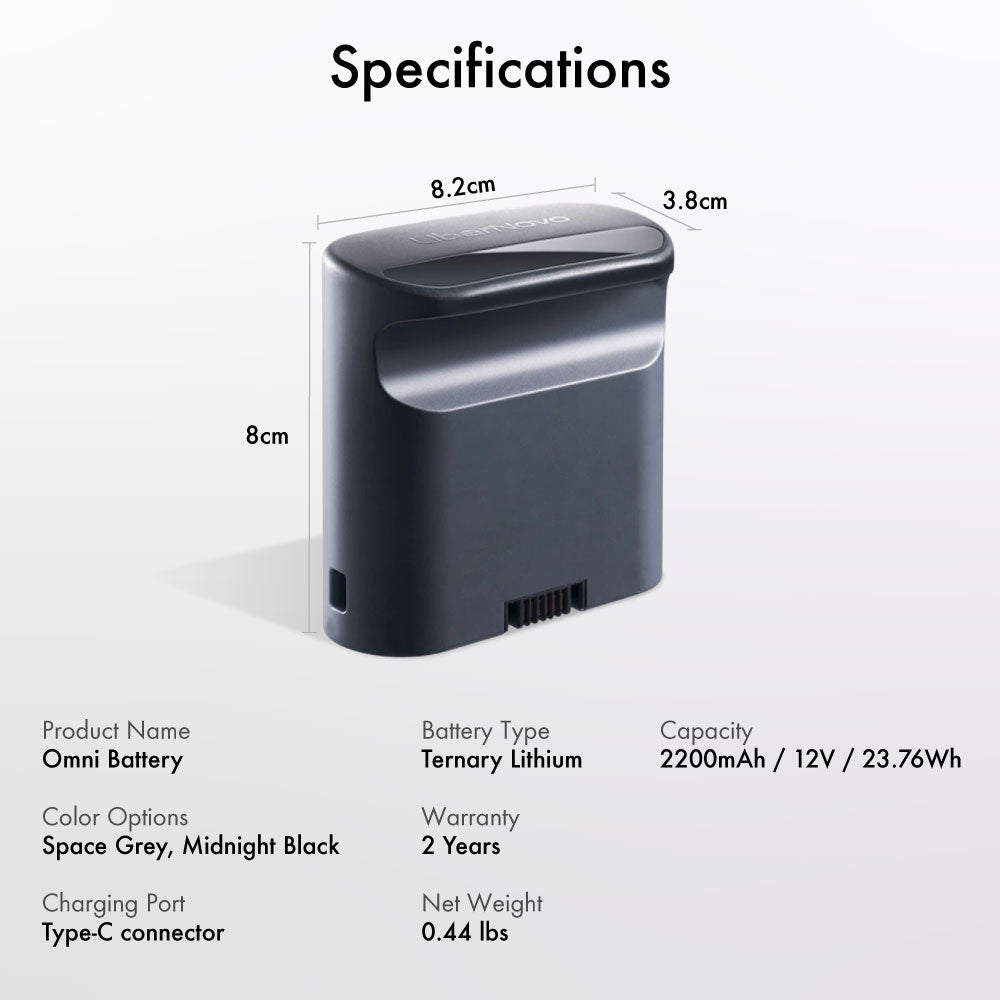 LiberNovo Omni Battery