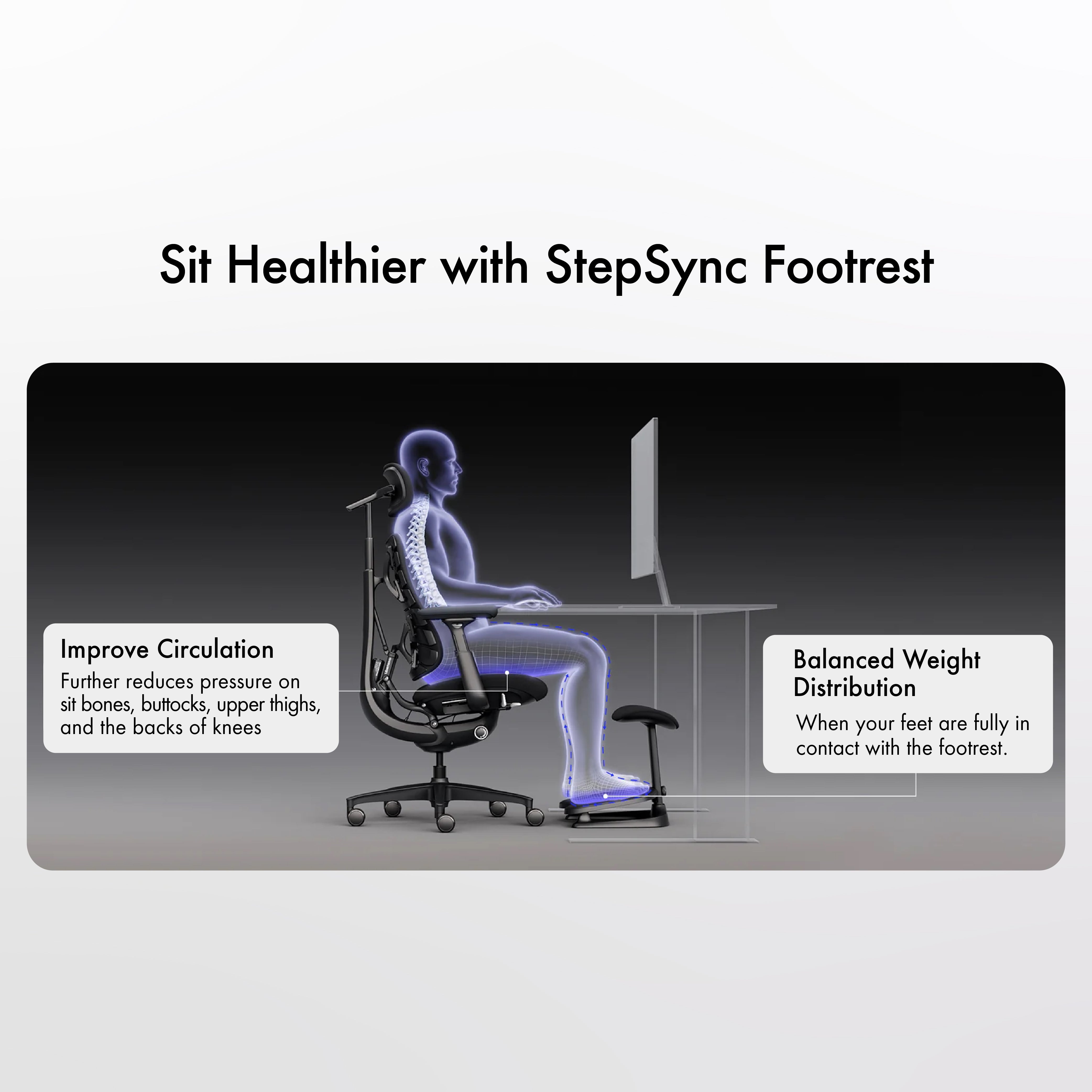 [Pre-Order, ETA: 11 Nov for Space Gray, 31 Dec for Midnight Black] LiberNovo StepSync Footrest