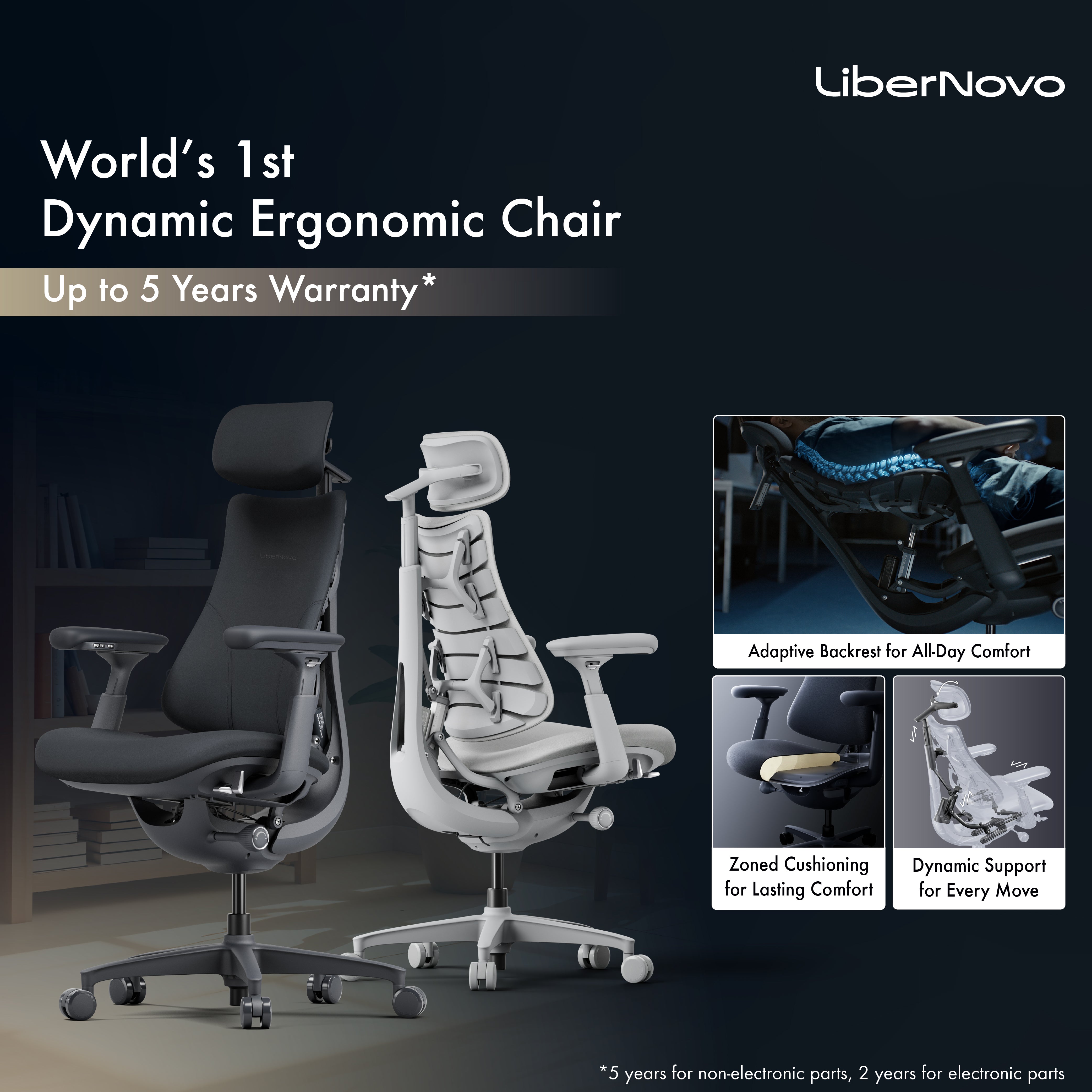 LiberNovo Omni Kickstarter 健康科技产品