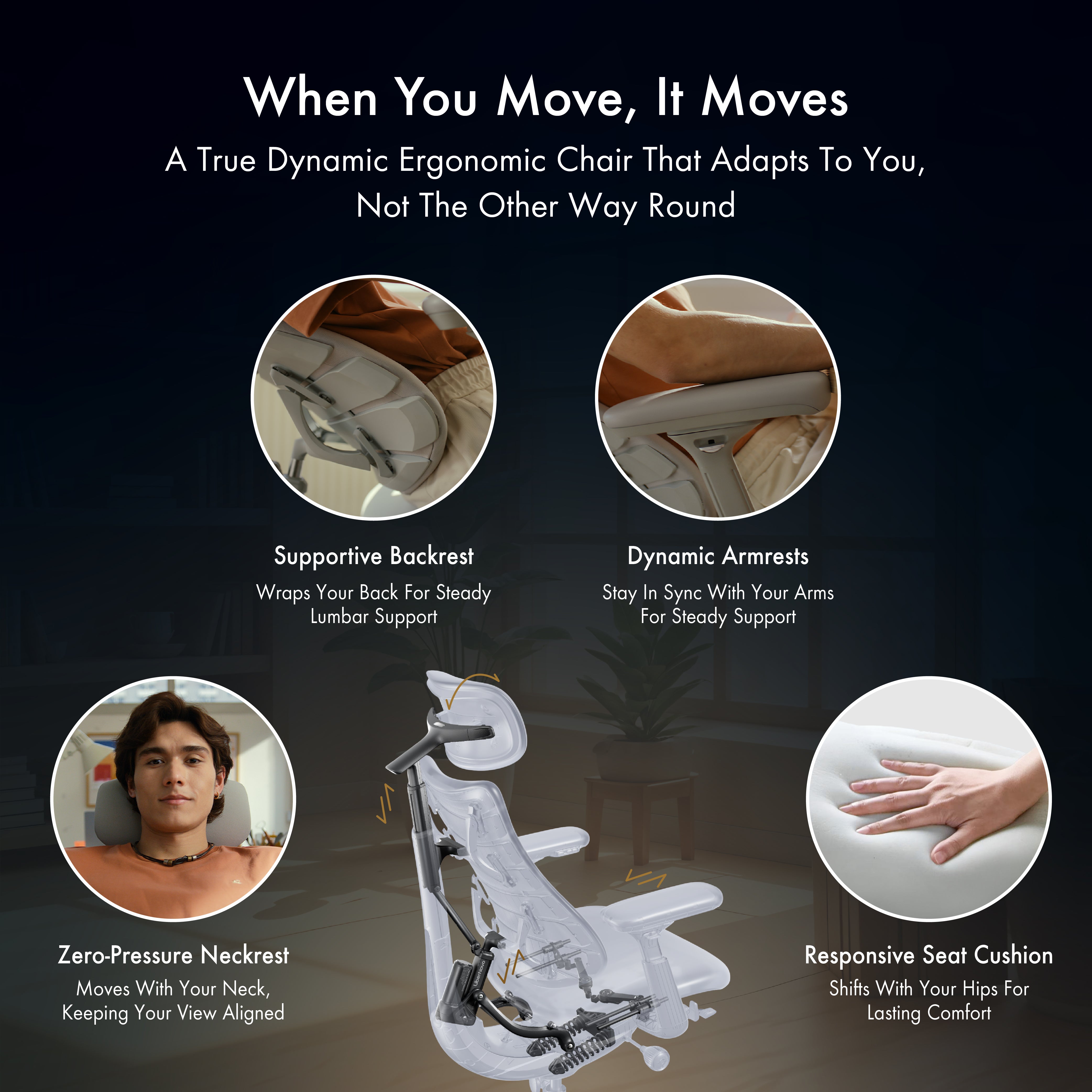 [Pre-Order, ETA: 11 Nov for Space Gray, 31 Dec for Midnight Black] LiberNovo Omni Dynamic Ergonomic Chair