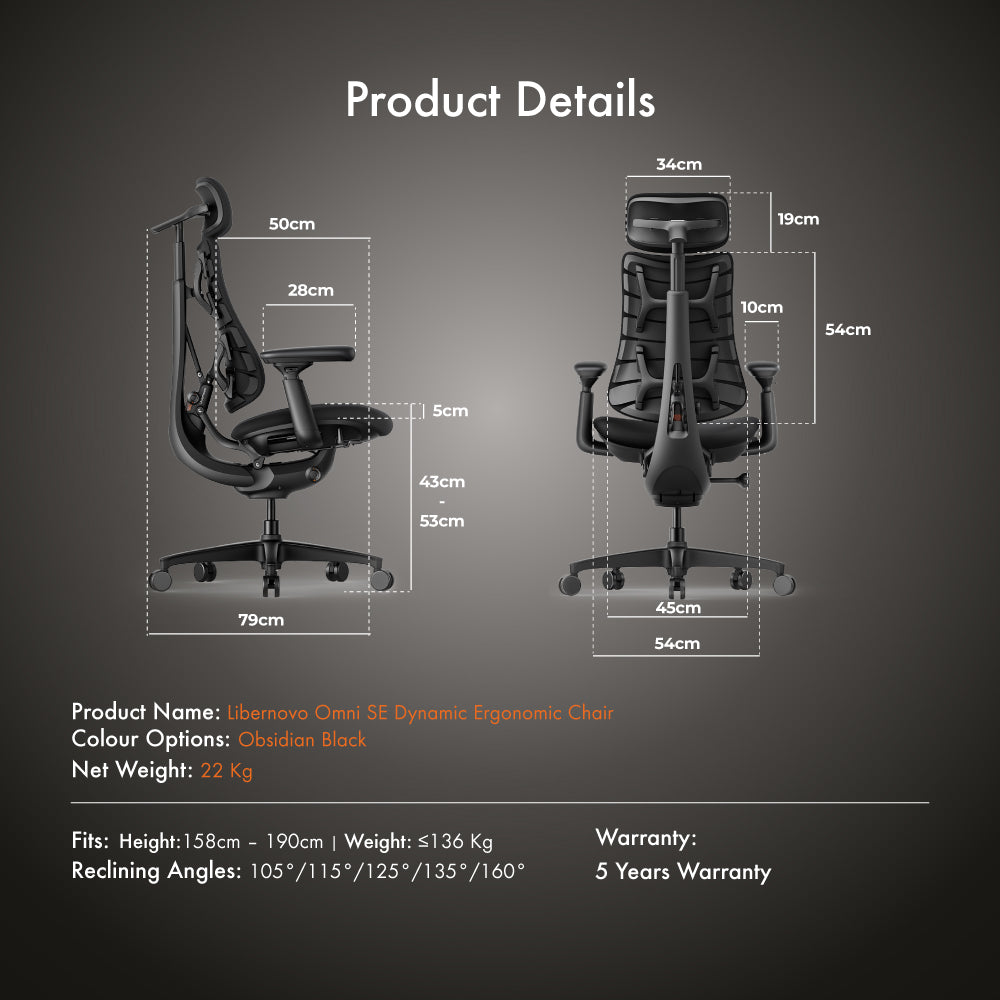 [Pre-Order, ETA: Early July] LiberNovo Omni SE